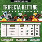 how to bet trifecta